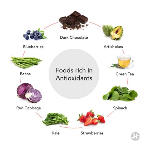 antioxidants rich healthifyme
