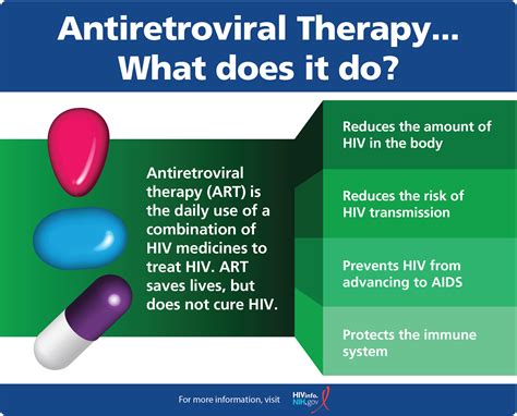 antiretroviral hiv does nih