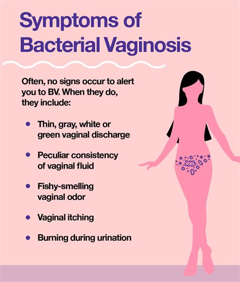 bacterial vaginosis symptoms causes