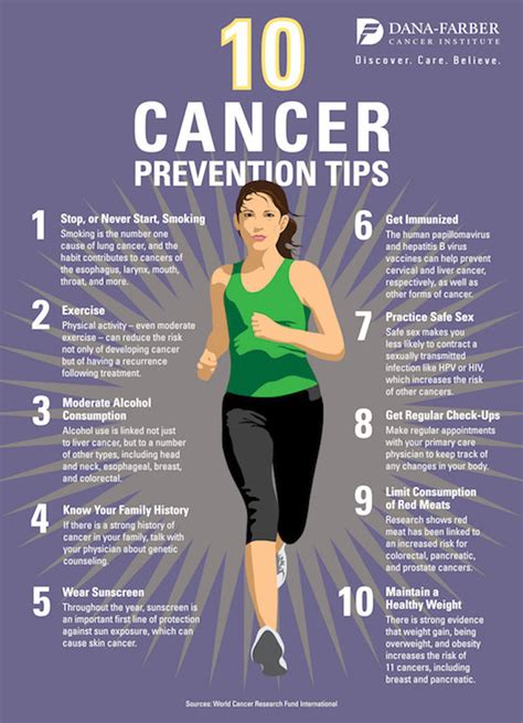 cancer prevention tips based evidence farber dana health pancreatic risk liver cancers center institute reducing cervical learn developing including others