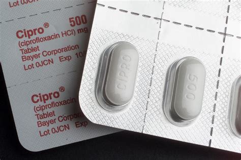 cipro antibiotics antibiotic drugs thyroid uti medication blister antibiotici urinary tract aiims misuse treating infections prescribe utis verywellhealth interazioni