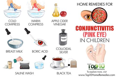conjunctivitis remedies children pink eye infection top conjuctivitis symptoms