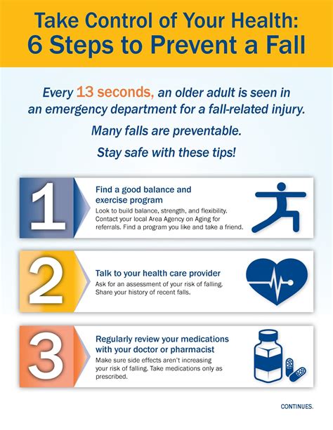 prevention falls fall prevent awareness steps national medical preventable