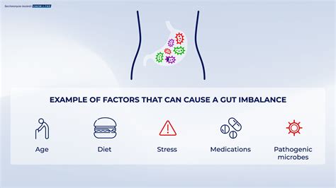 imbalance microbiota factors health