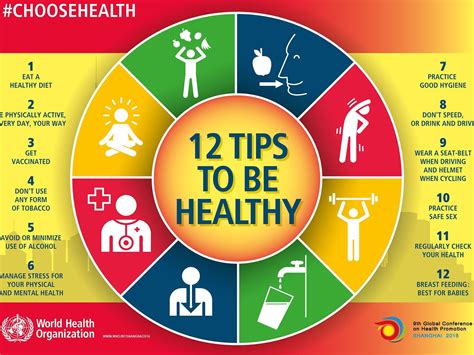 tips healthy who health good promotion infographic food ensure living safe importance chagua leo afya