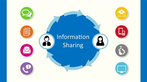 sharing information virtual description business
