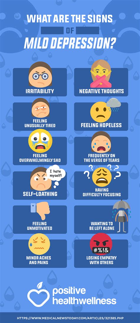 depression mild signs infographic site infographics