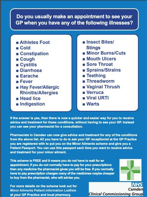 ailments nhs pharmacy