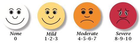 pain scale care point patients cooperhealth