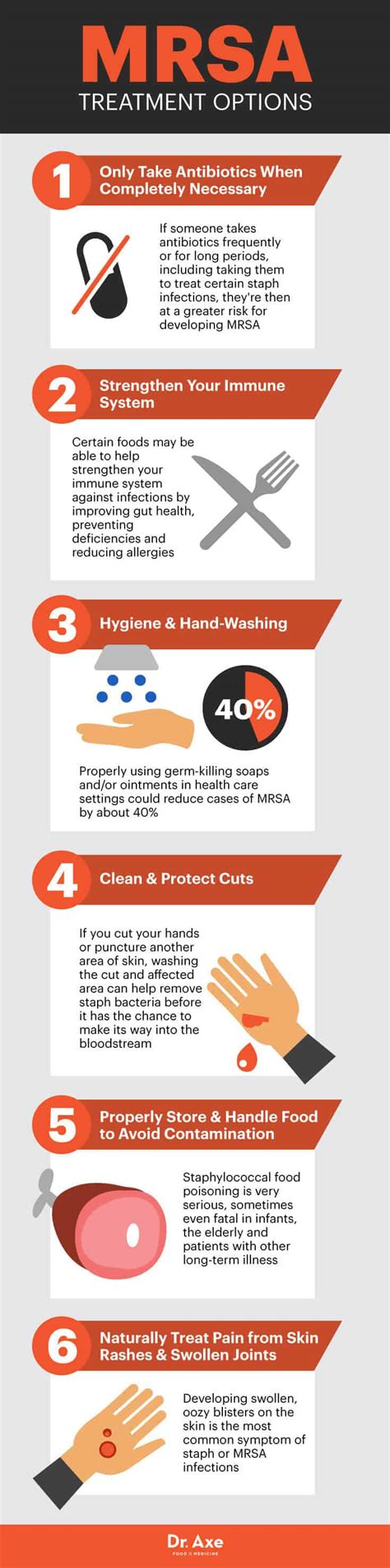 mrsa treatment axe dr staph natural treat prevent infection symptoms prevention surgery remedies health draxe immune system causes options conventional
