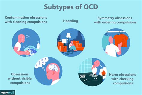 ocd disorder obsessive compulsive subtypes obsessions dsm contamination compulsions person causes verywellmind verywell relationship reducing symptom