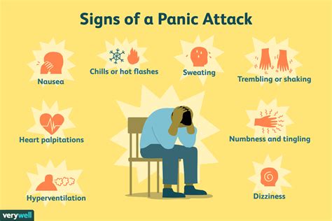 panic symptoms attacks signs cope recognize