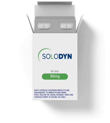 get acne prescription now