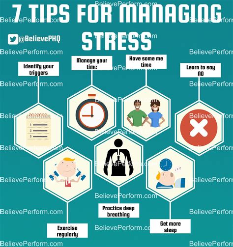 stress managing manage physical infographics identify believeperform