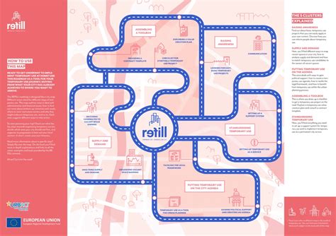 temporary use journey plan own bremen eintrag von am