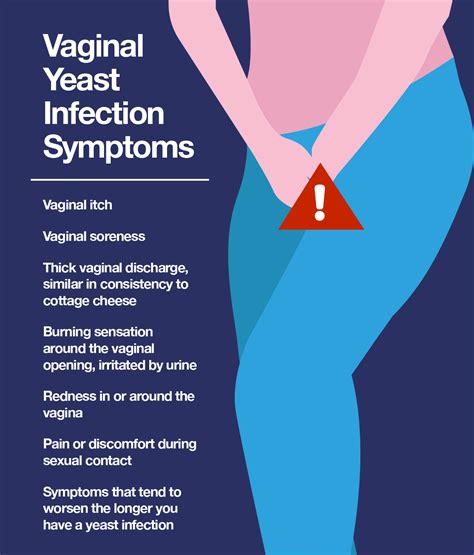 infection yeast vaginal infections know symptoms women cause birth common hot control