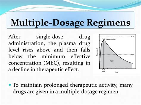 dosage pharmacokinetics regimens biopharmaceutics