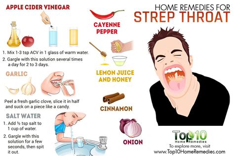 throat strep remedies help treat sore treatment remedy natural do adults cough counter over antibiotics cold eat choose board also