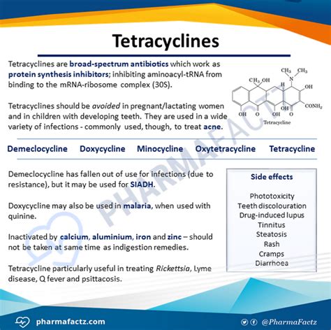 tetracyclines statement general drugs administration dosage antiinfectivemeds
