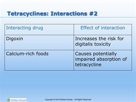 interactions tetracyclines synthesis protein interfere antibacterial drugs chapter ppt powerpoint presentation