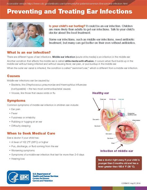 antibiotic treating preventing patient infections cdc provider